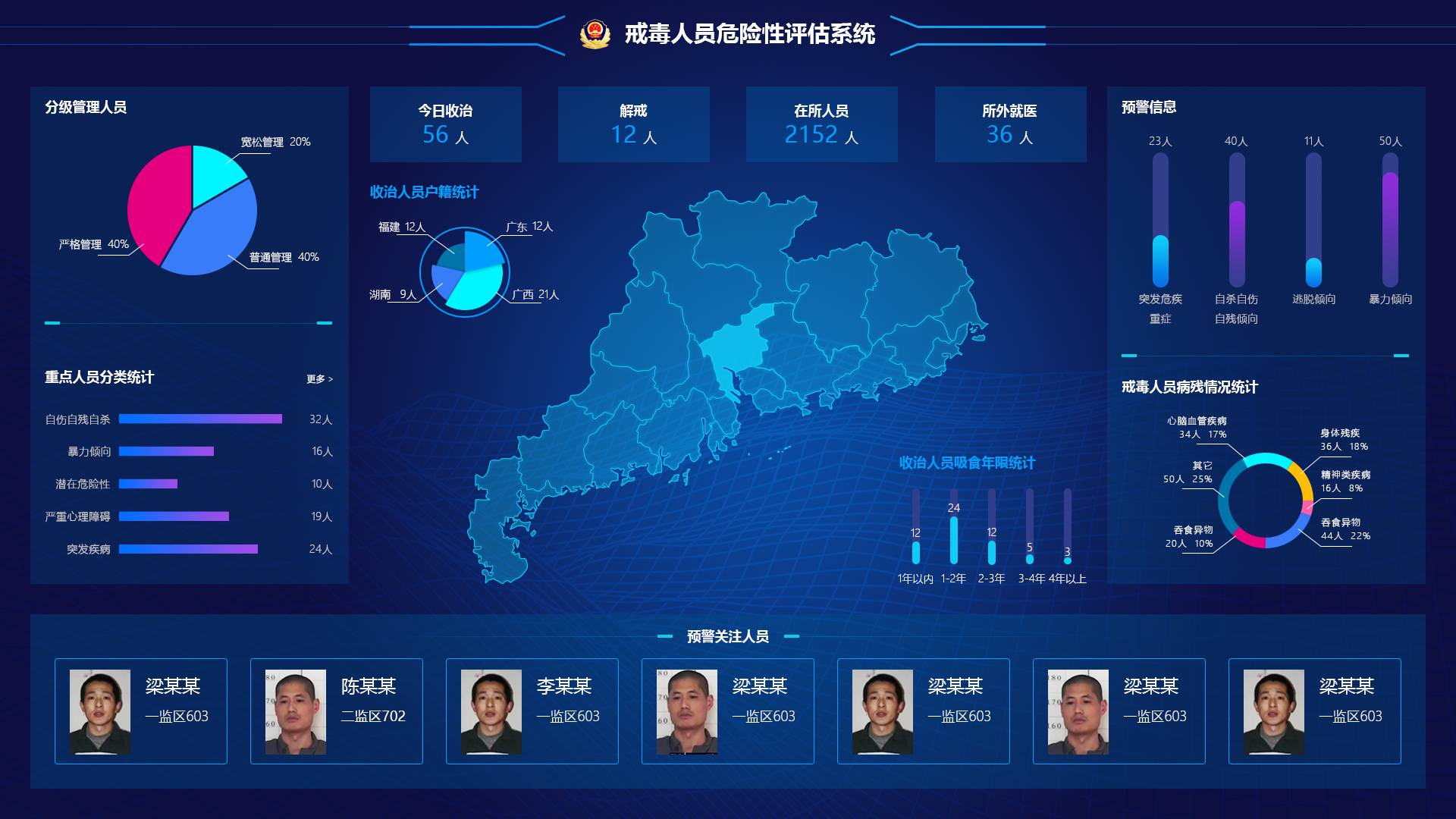 罪犯危險性評估系統產品界面